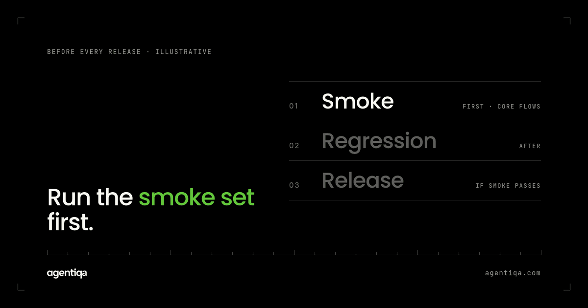 Smoke Tests for AI Agents: What to Run Before Release
