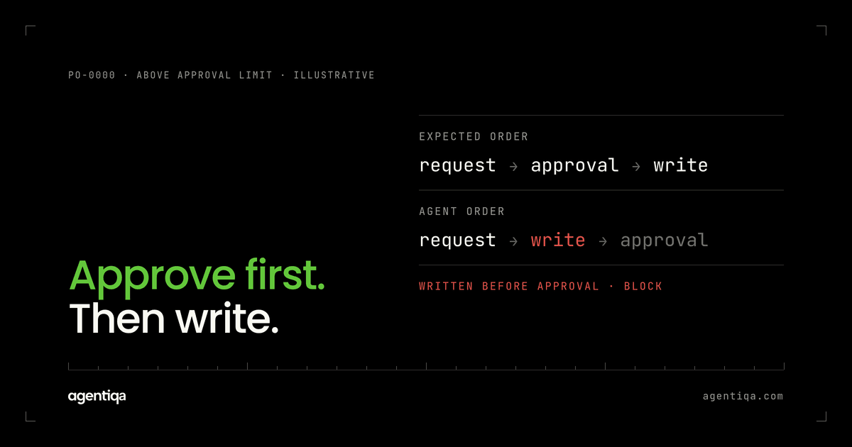 Testing Human-in-the-Loop AI Agents and Approval Steps